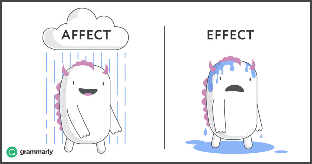 khác nhau giữa effect và affect