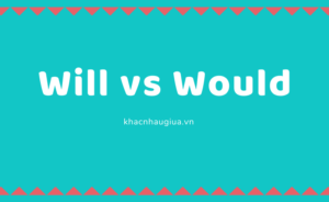 Khác nhau giữa Will và Would