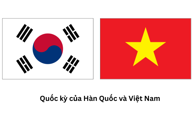 Quốc ky của Việt Nam và Hàn Quốc