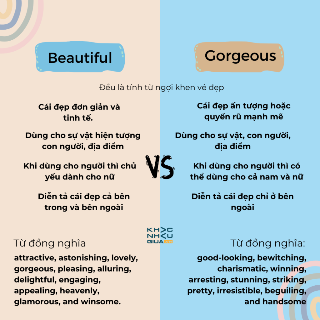 So sánh sự khác nhau giữa Gorgeous và Beautiful